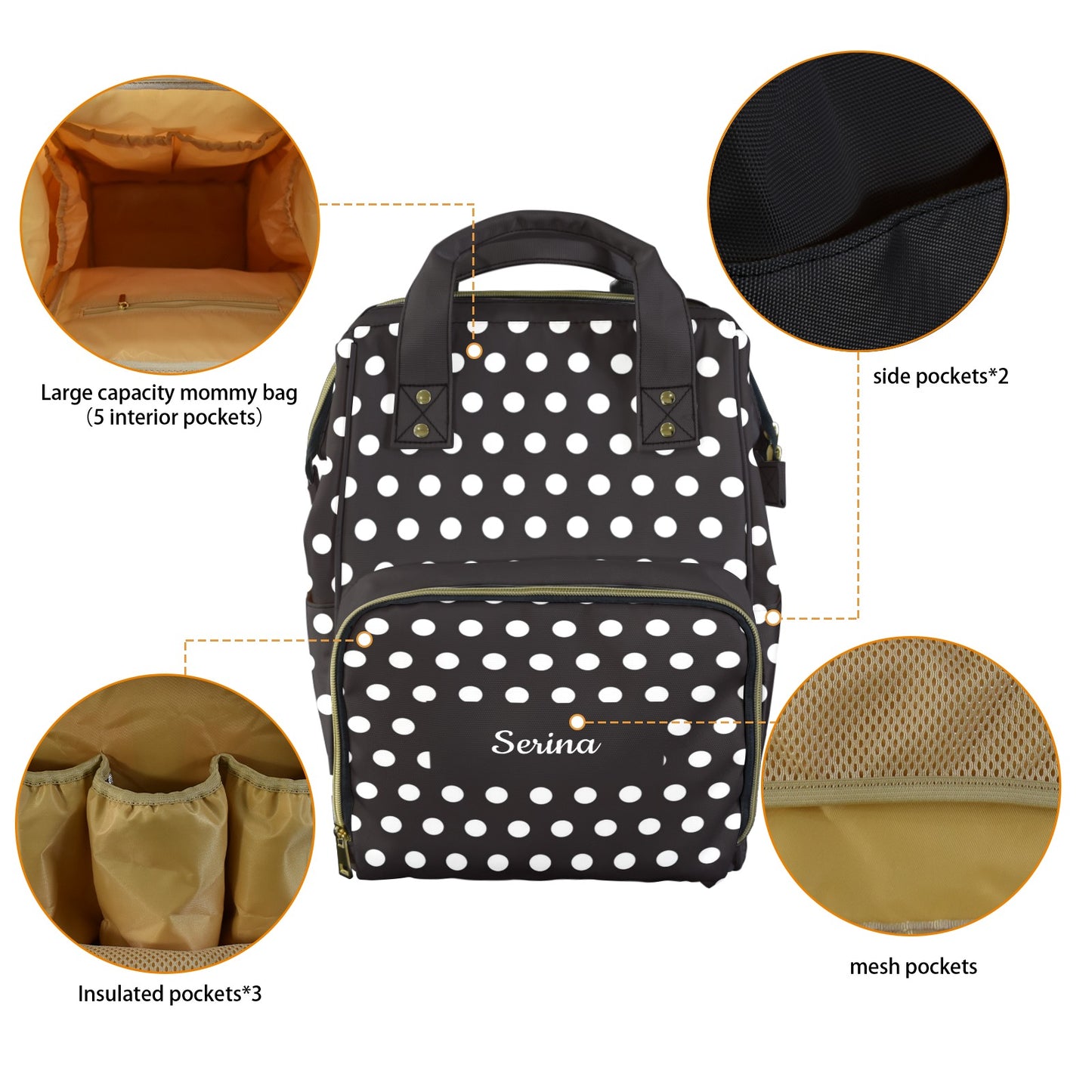 Mochila Mommy Dots